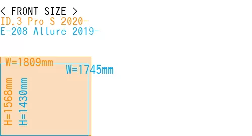 #ID.3 Pro S 2020- + E-208 Allure 2019-